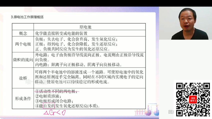 学而思希望学：【2023秋下】高三化学目标A+班 郑瑞