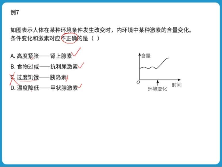 2024高二生物周云暑假班(A班)