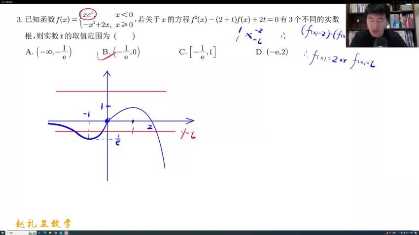 2024高三数学赵礼显二轮春季班