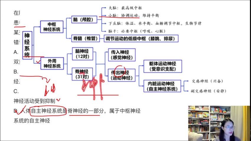 2024高三生物周芳煜2024直播答疑课