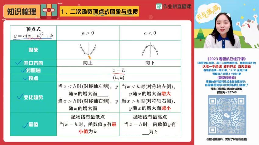 2023初三数学冯美尖端寒假班