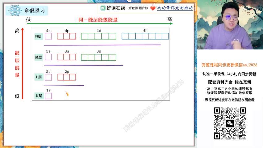 2024高二化学成功春季班（A+）