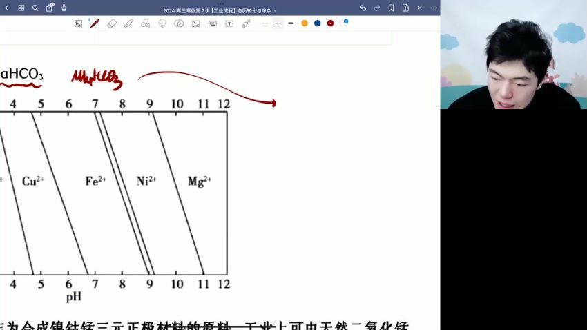 2024高三化学高展高展化学-二轮寒假班