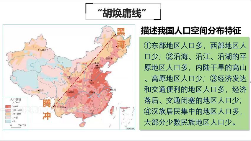 2024高三地理包易正一轮暑秋复习