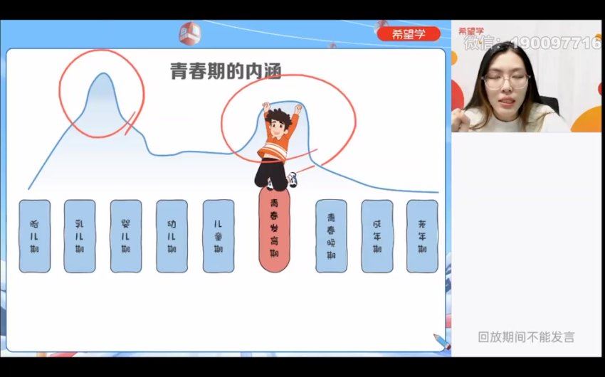 学而思希望学：【2024春上】初一政治A+班 樊帅