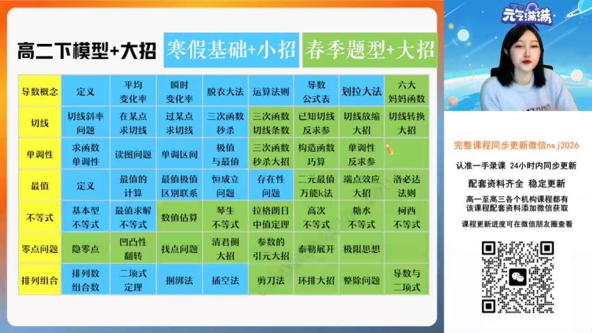 2024高二数学陈雪寒假班A+