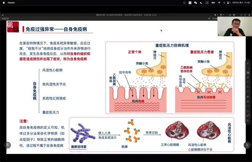 2024高三生物张鹏一轮复习秋季班