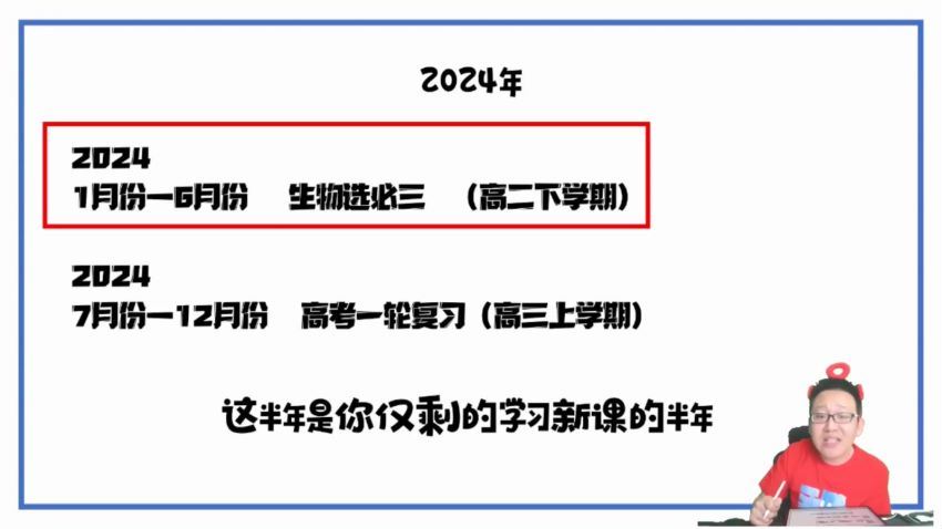 2024高二生物陈旭晨下学期-高二陈旭晨