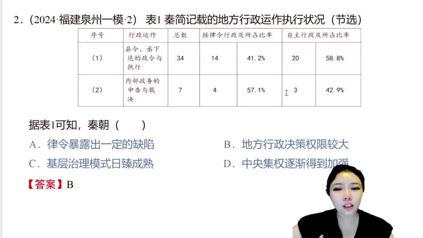 2024高三历史李珊玥二轮课程二轮知识视频