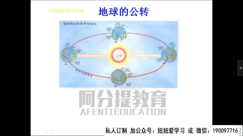 抖音：【小靳老师】初中地理12合1课程