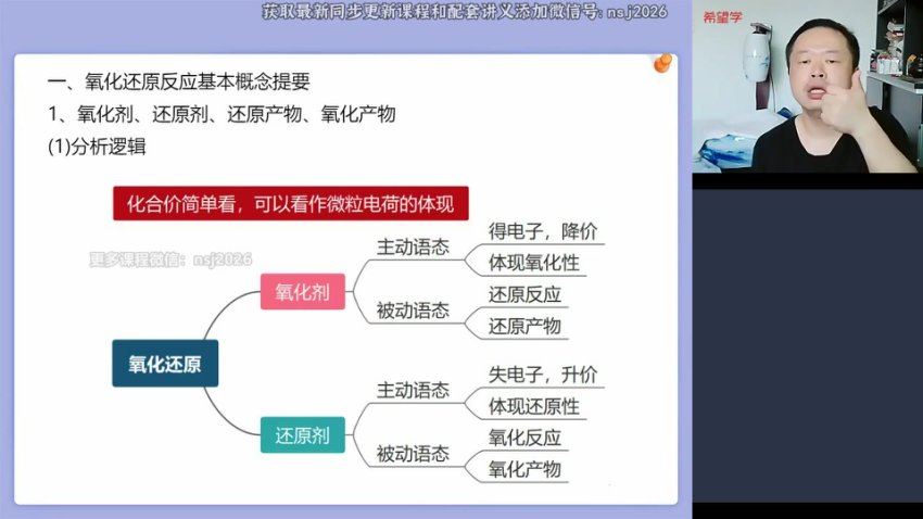 2024高三郑瑞化学全年班