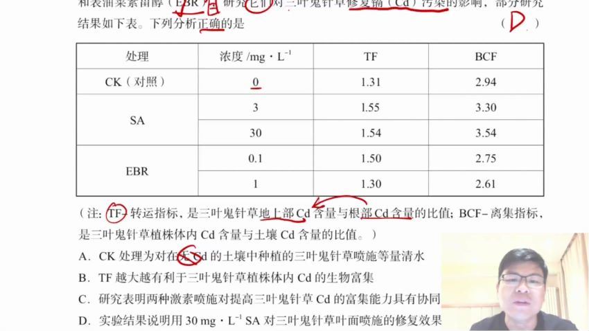 2024高三生物万猛二轮精讲春季班