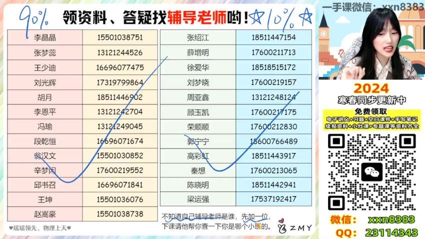 2024高一物理郑梦遥寒假班