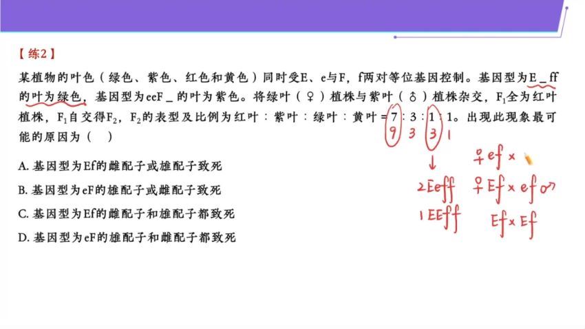 2024高三生物张元振二轮春季班