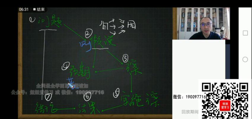 学而思希望学：【2023春上】高三生物A+班 张继光