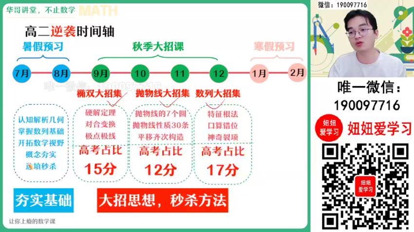 【2023秋上】高二数学 张华 A+