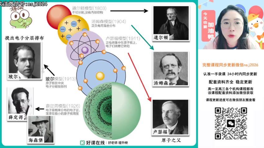 2024高二化学冯琳琳寒假班A+