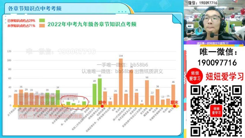 【2022暑】初三物理暑假A+班 何勇