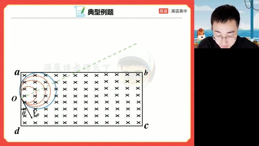 2024高二物理张展博寒假班