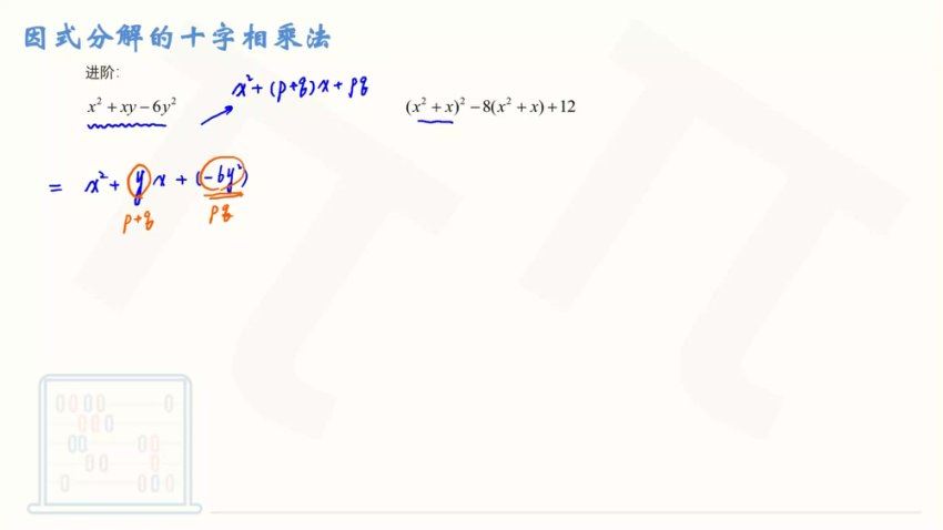 2024高三王梦抒数学全年班