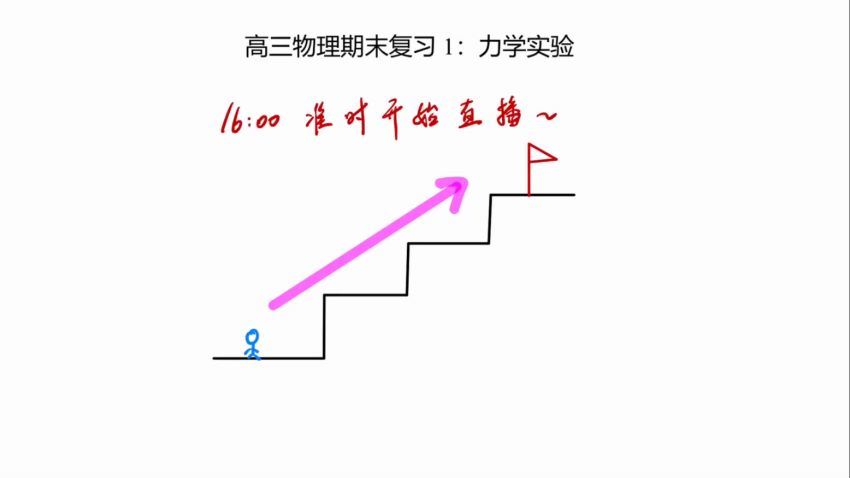 2024高三物理乔凯二轮精讲寒假班