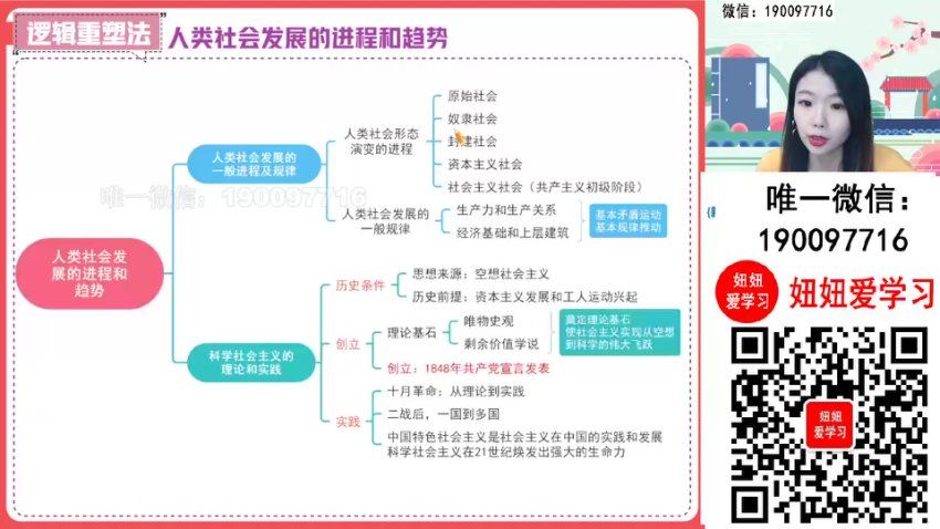 【2023秋上】高二政治  周峤矞 A+