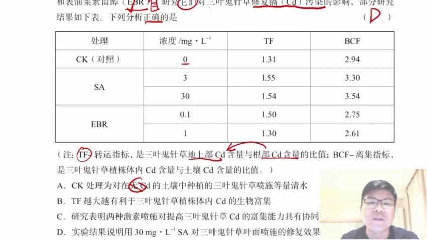 2024高三万猛生物全年班