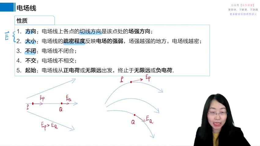 2024高二物理李琳知识视频