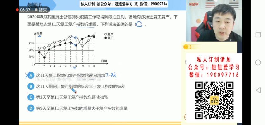 学而思希望学：【2022春】高三数学目标S班付恒岩