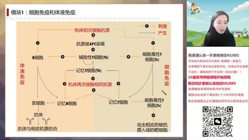 2024高三生物马阳洋生物二轮春季班-马阳洋生物