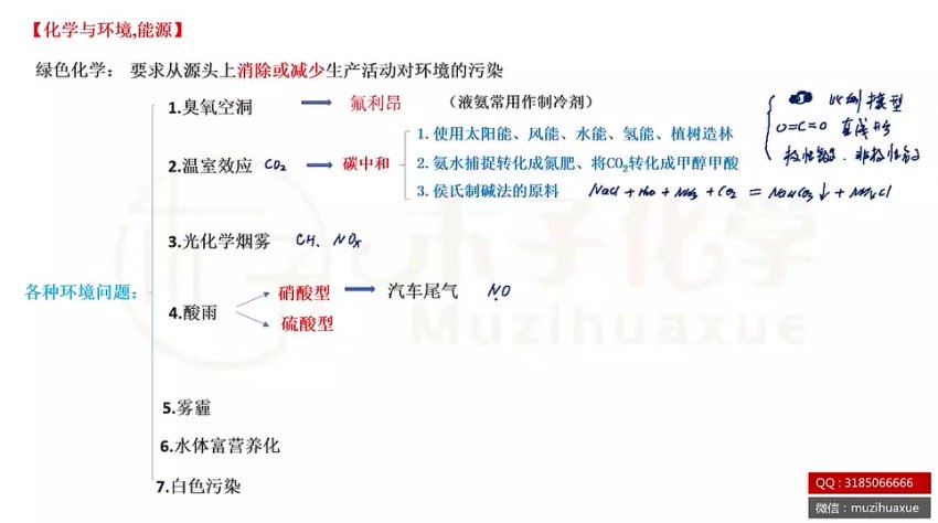 2024高三木子化学全年班