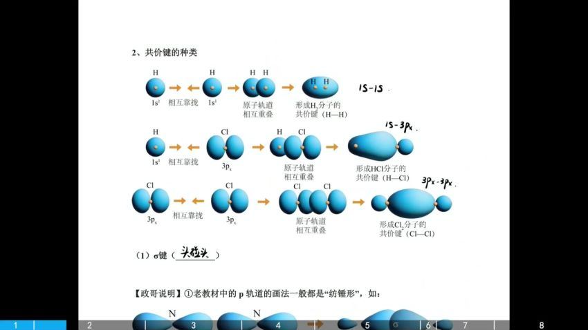 2024高三化学李政二轮寒假班