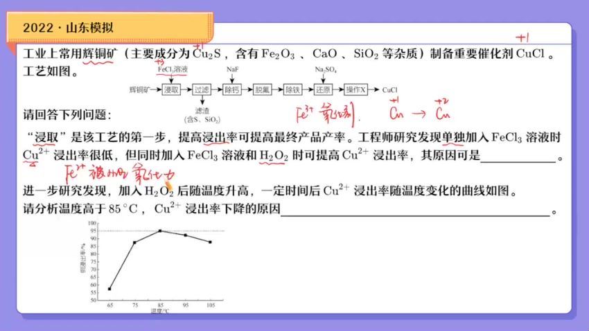 2024高三化学康冲二轮寒假班(A+)