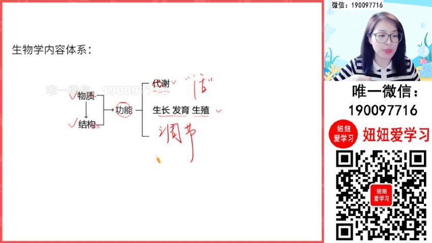 【2023秋上】高二生物 周云 A+