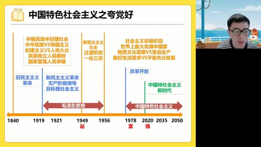 2024高三朱法垚政治全年班