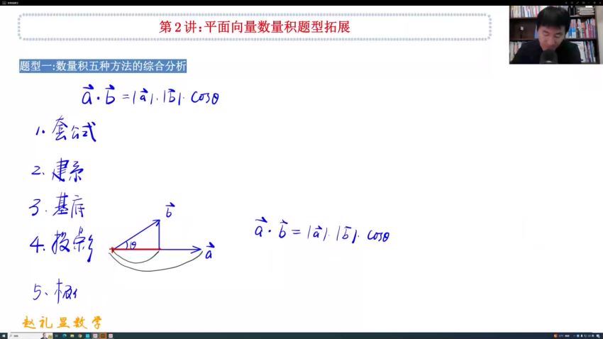 2024高一数学赵礼显春季班