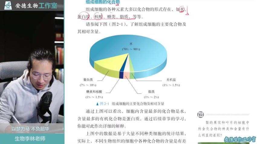 2024高三生物李林二轮寒春精讲