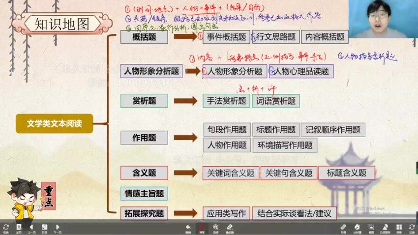 学而思：【完结】【2022寒】初三中考语文复习指导