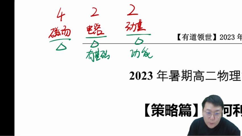 2024高二物理刘纹岩暑假班