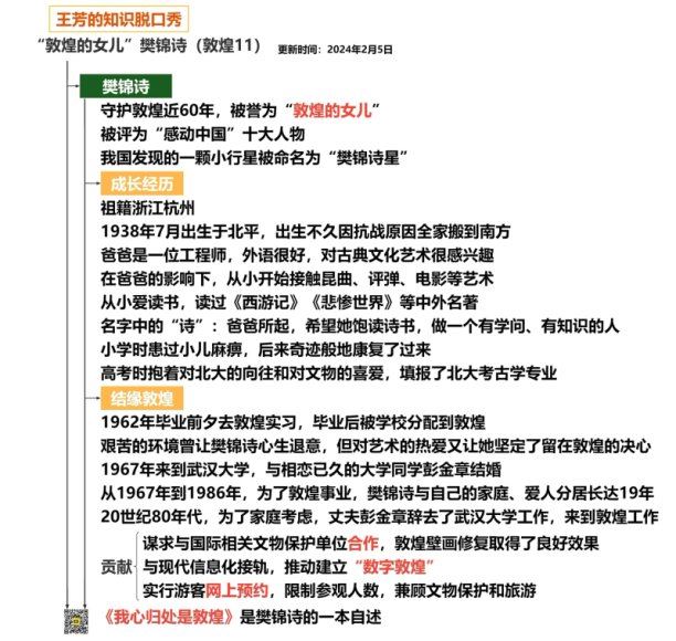 好芳法：【更新中】知识脱口秀2024年